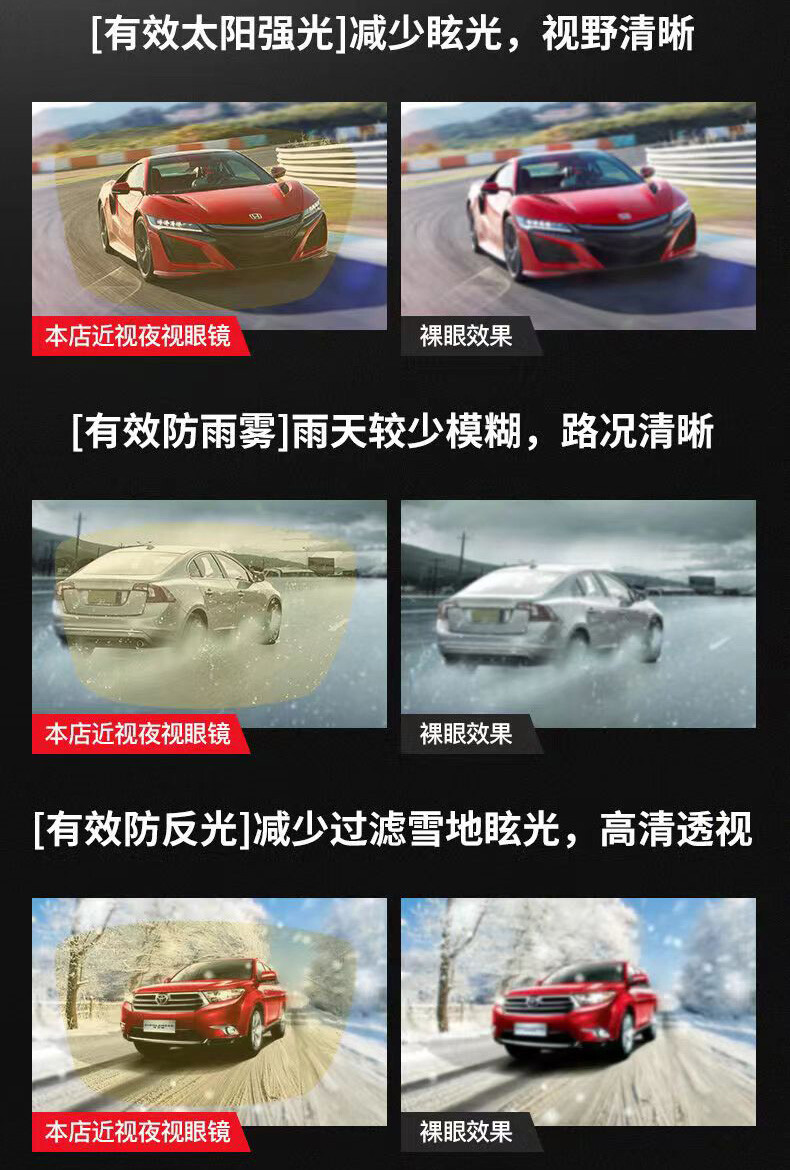 Half Frame Myopia Myopic Nearsighted Glasses Sunglasses 0 -0.75 -1.0 -1.5 -6.0 E