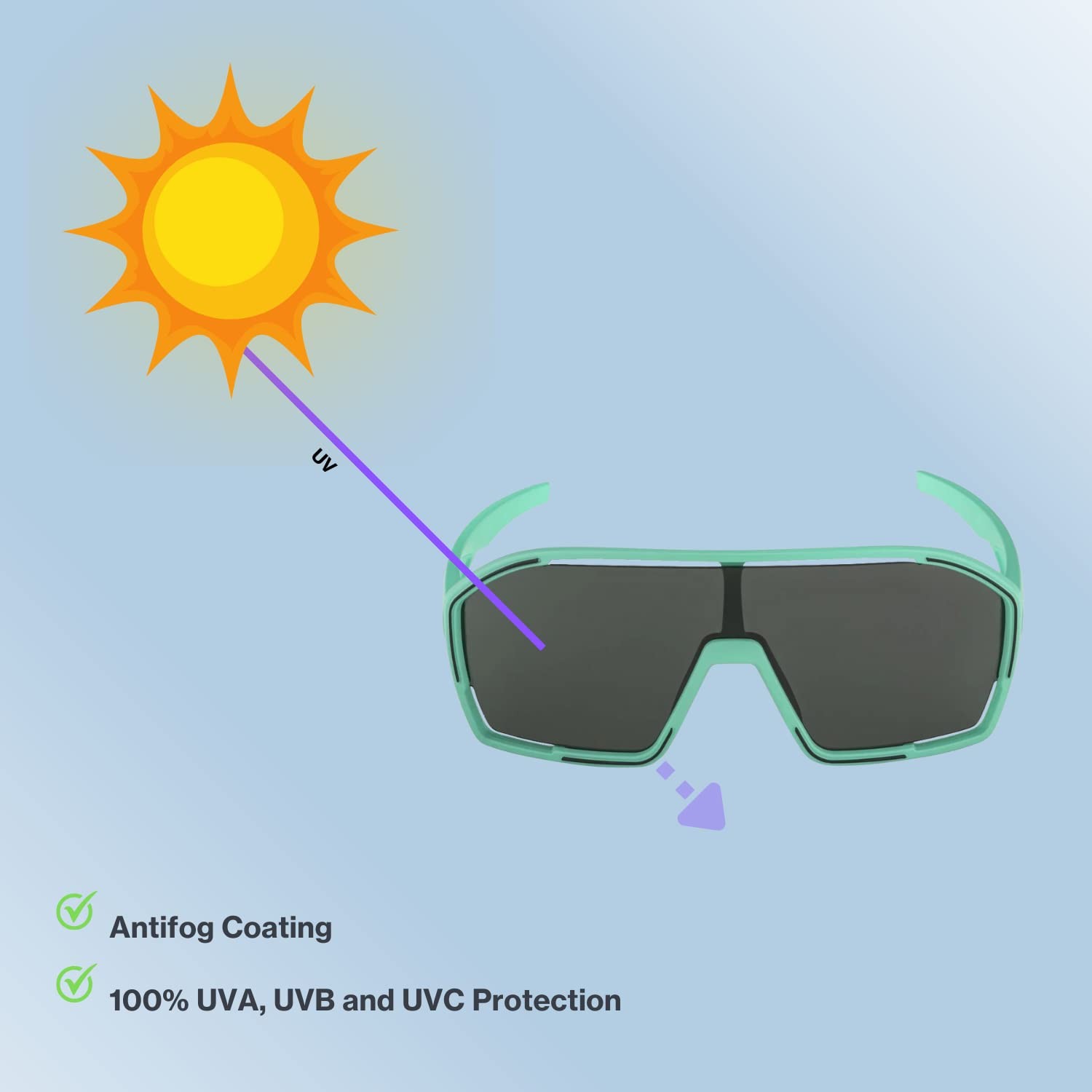 Sport Sunglasses Q-LITE Hydrophobic Anti-fog 100% UV Protection – Adjustable