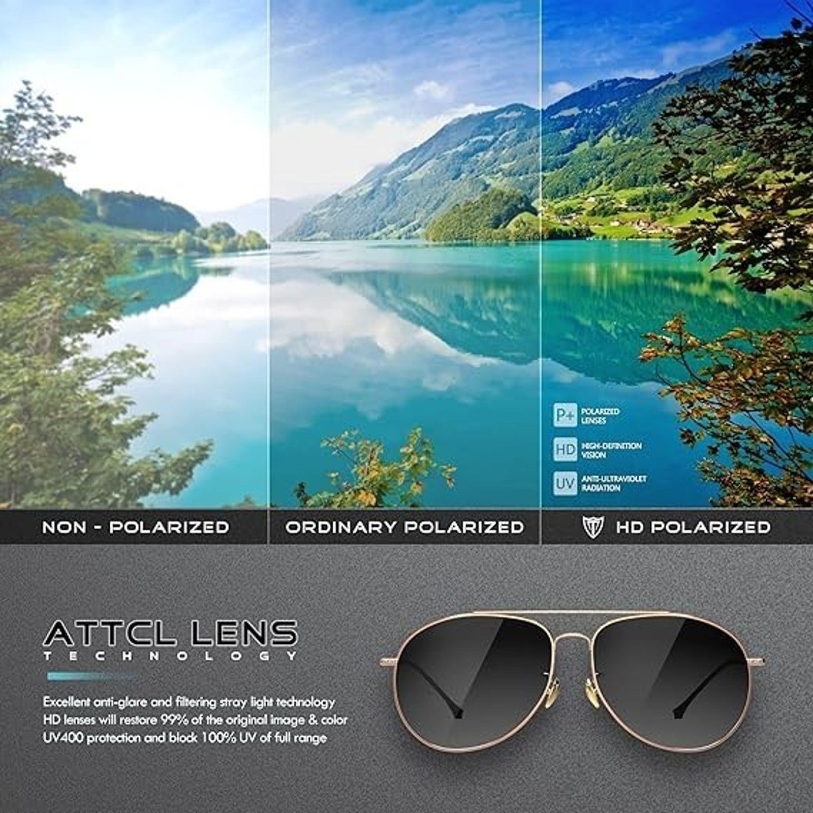 ATTCL HD Polarized Hydrophobic Anti-Reflective Sunglasses Gray-Gradient Fishing