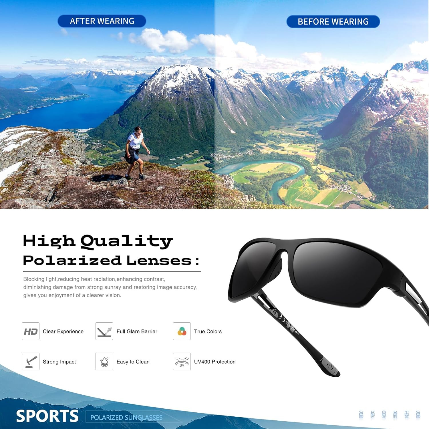 Polarized Sports Sunglasses for Men: UV400 Protection Glasses Womens Wrap around
