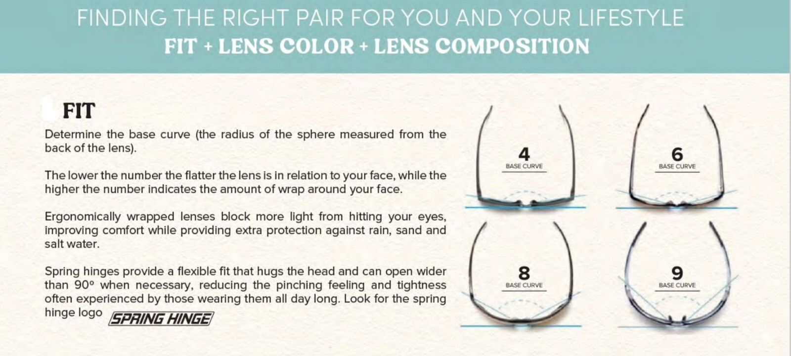 Salt Life Naples Matte Black Mirror Blue Glass Lens $229 Live Salty Saltlife NWT