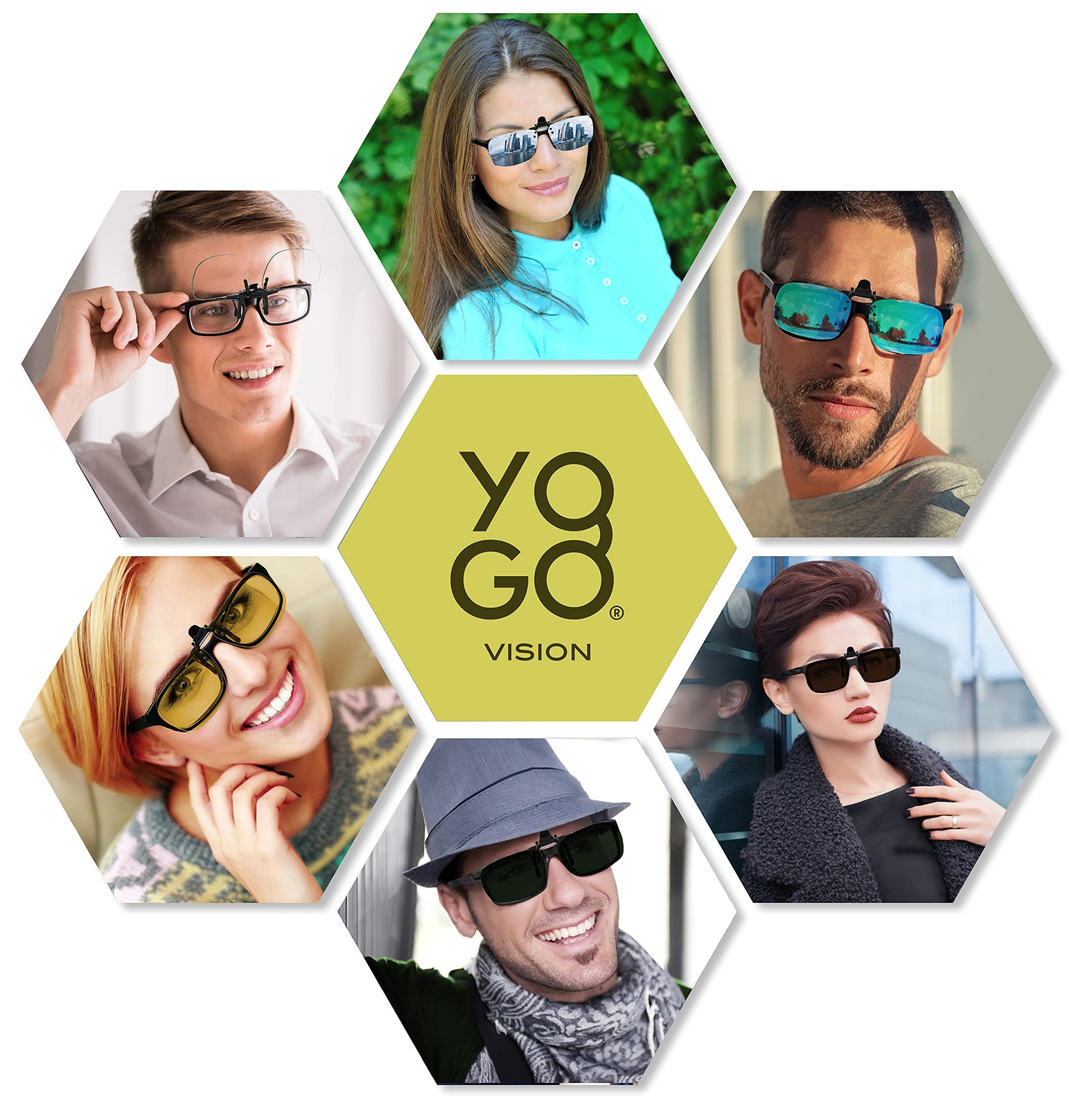 Yogo Vision Clip on Sunglasses for Men Women Clip-on Over Prescription