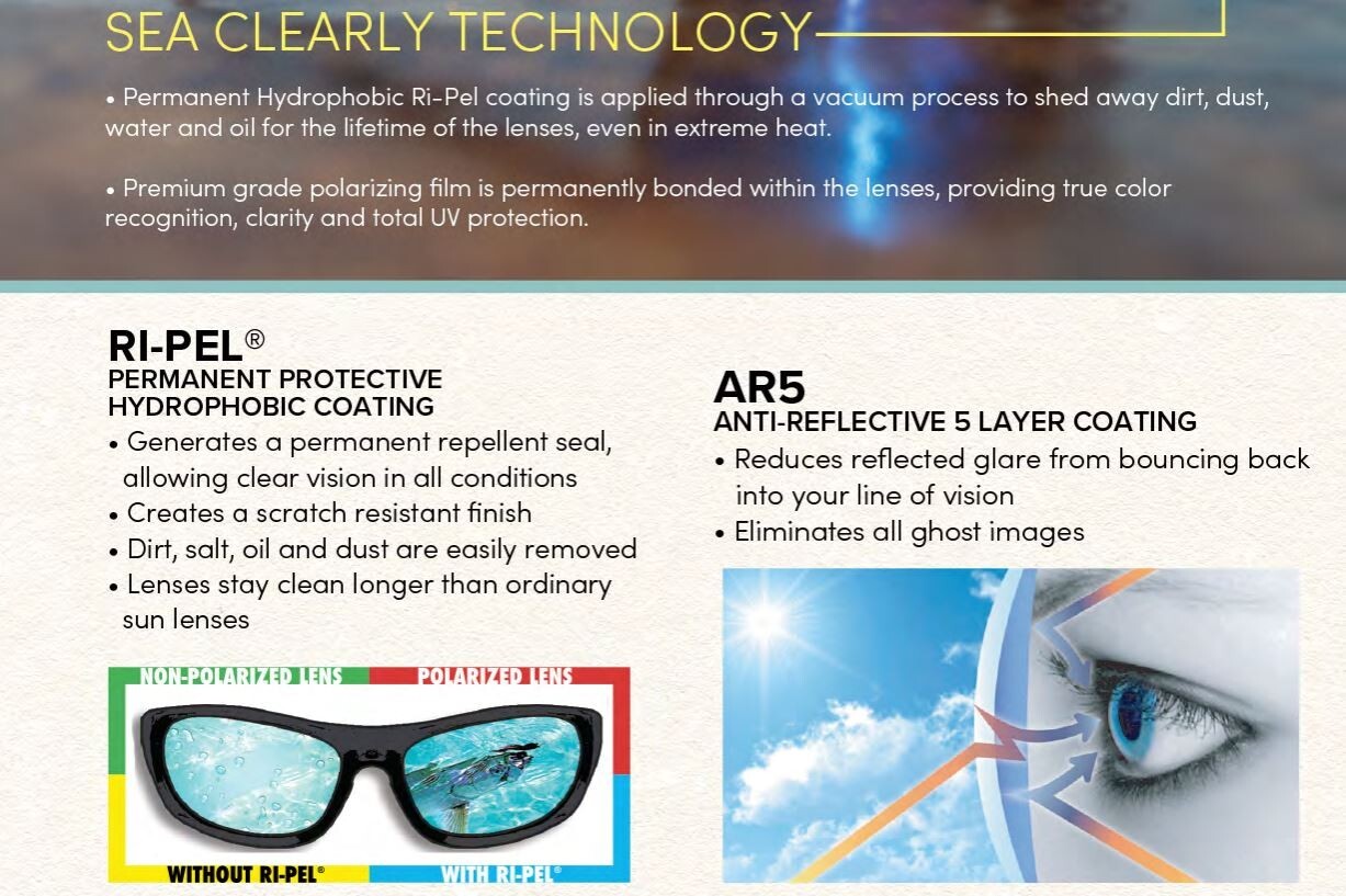Salt Life Naples Matte Black Mirror Blue Glass Lens $229 Live Salty Saltlife NWT