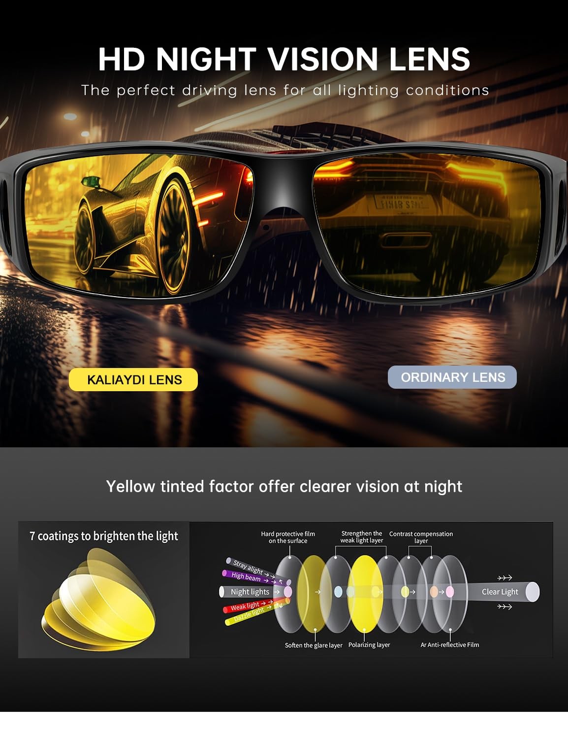 Night-Vision-Glasses Fit-Over-Glasses Wrap-Around Glasses: Night Vision Glass…