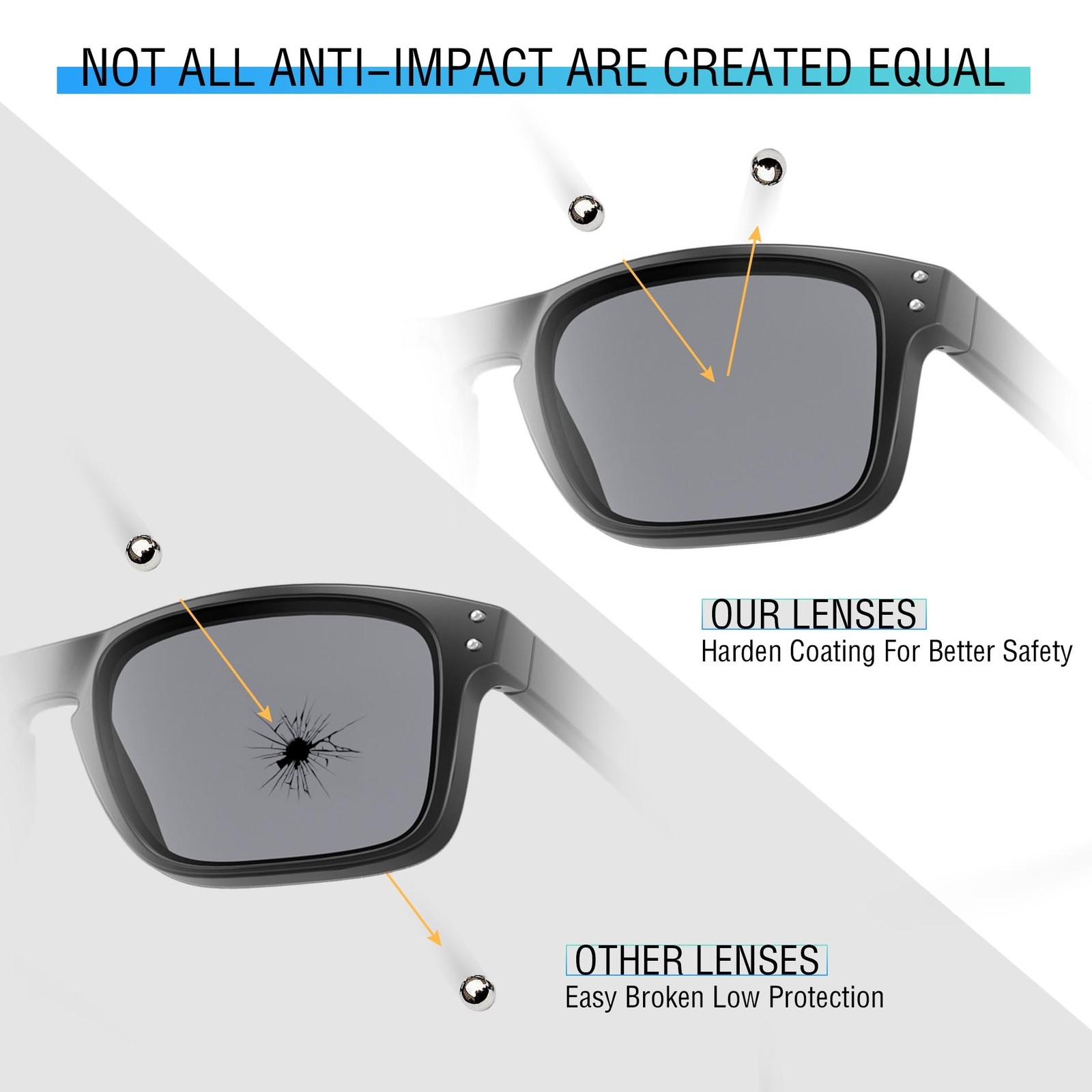 hdhut Anti-Scratch Polarized Replacement Lenses for-Oakley Oil Rig Sunglasses