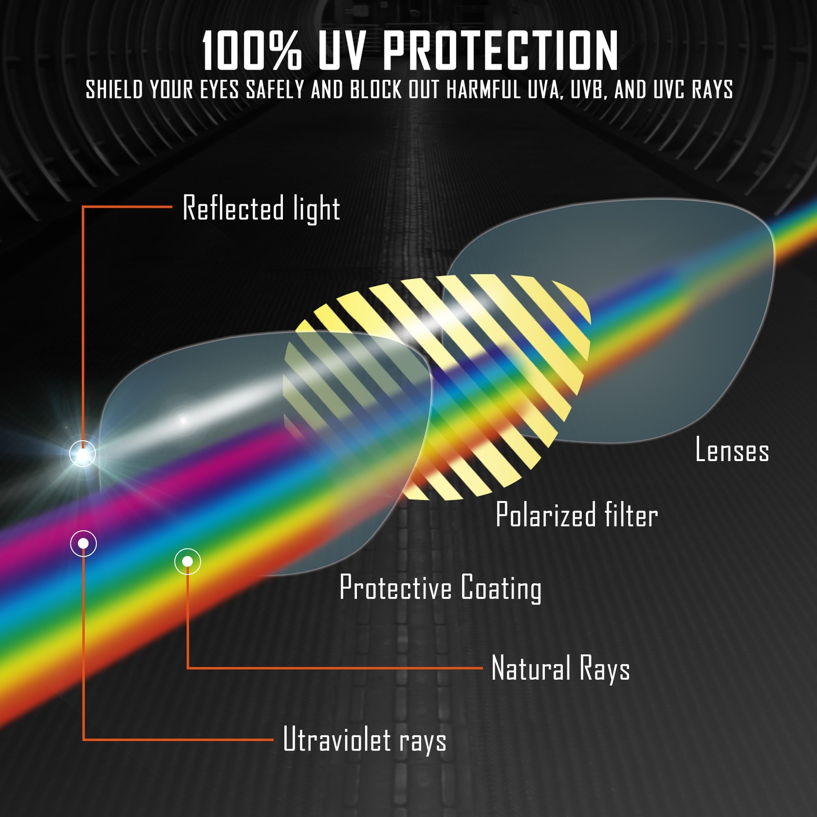 HD Clear-Non Polarized Replacement Lenses for Ray-Ban Meta Wayfarer RW4006-50mm
