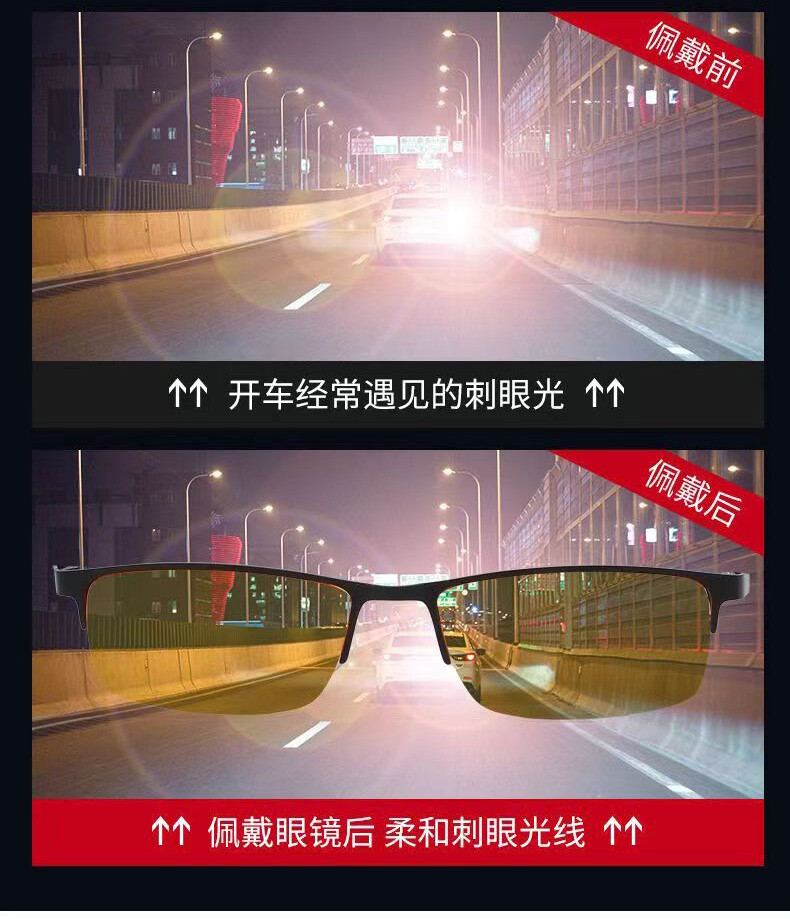 Half Frame Myopia Myopic Nearsighted Glasses Sunglasses 0 -0.75 -1.0 -1.5 -6.0 E