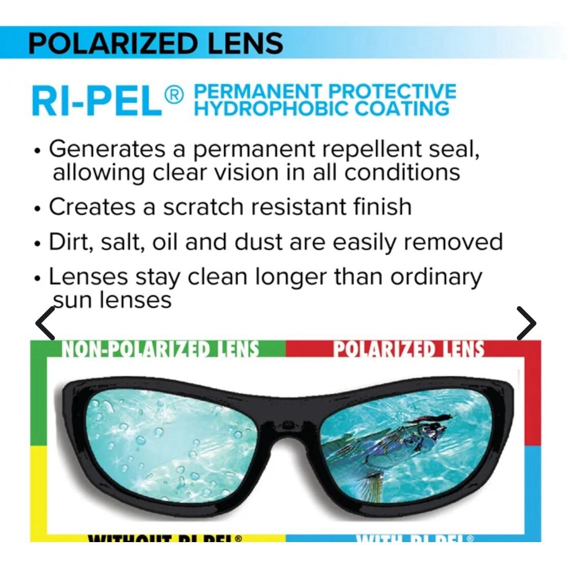Salt Life Naples Matte Black Mirror Blue Glass Lens $229 Live Salty Saltlife NWT