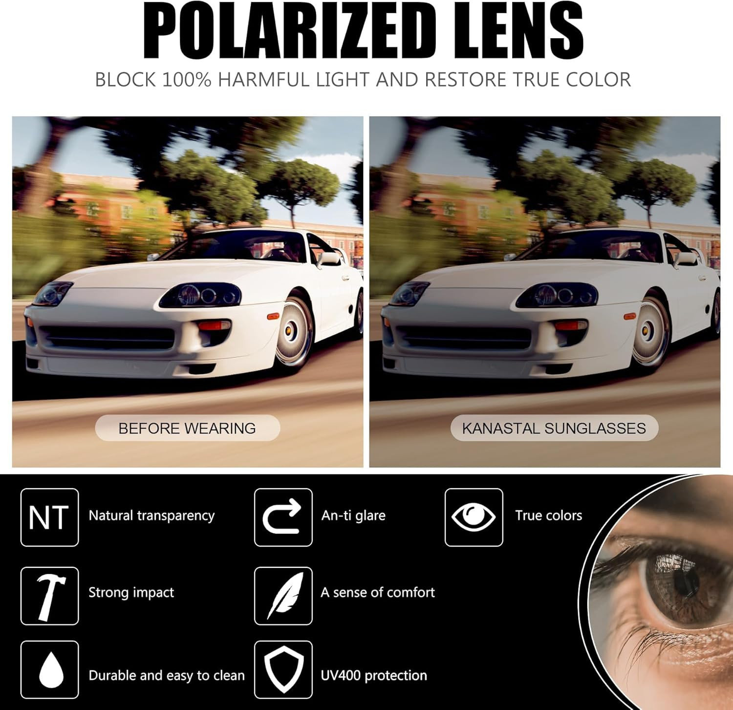 Fit Over Glasses Polarized Sunglasses for Men Women with UV400 Protection Wra…